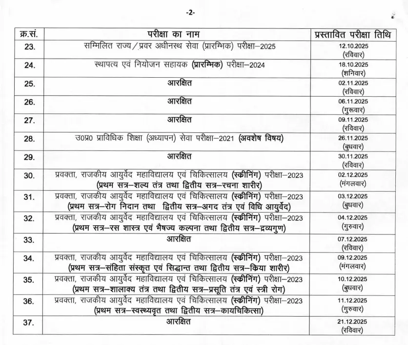 UPPSC Exam Calendar 2025 Out, Check Official Schedule_4.1