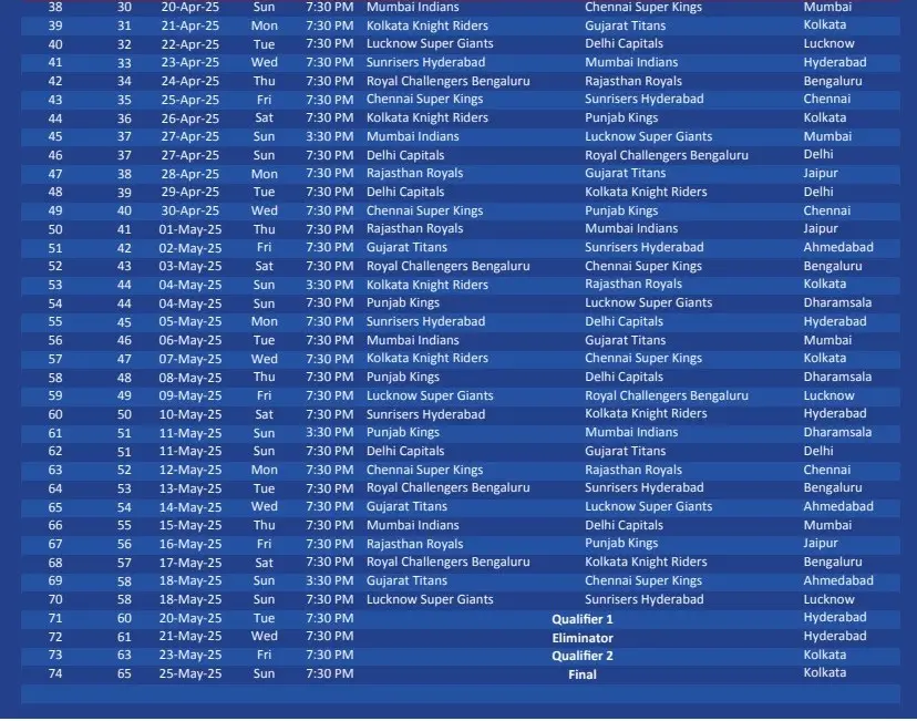 ipl-schedule