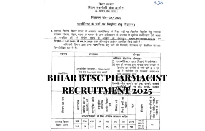 Bihar BTSC Pharmacist Recruitment 2025 Notification Out for 2473 (फार्मेसिस्ट) Vacancies