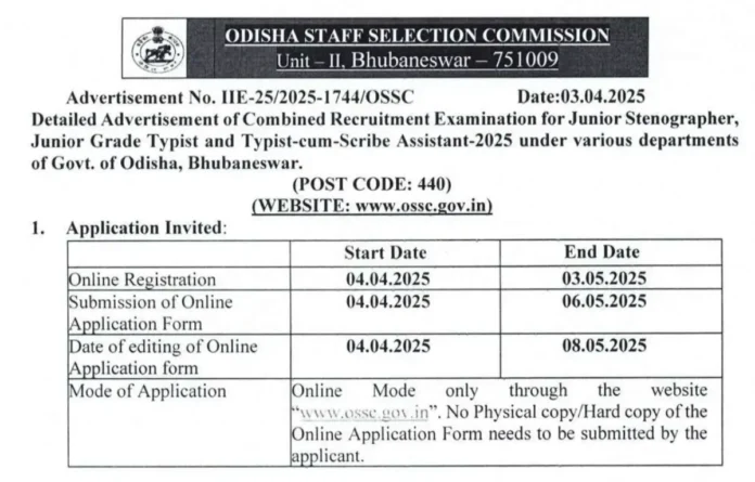 OSSC CRE Recruitment 2025 Notification Out for 74 Stenographer & Other Posts