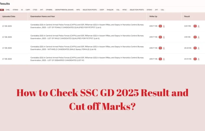How to Check SSC GD 2025 Result and State-wise Cut-Offs?