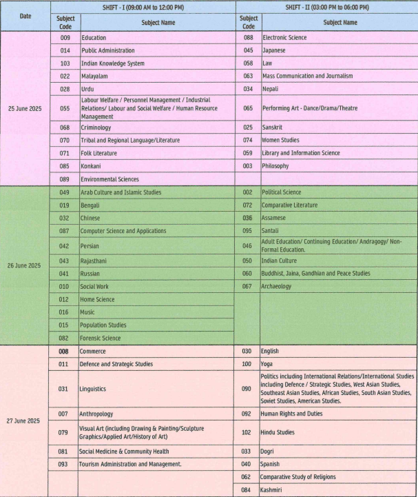 UGC NET Date Sheet 2025 Out, Check Subject-wise Revised Exam Dates_4.1