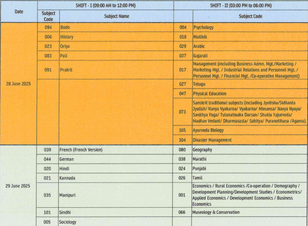 UGC NET Date Sheet 2025 Out, Check Subject-wise Revised Exam Dates_5.1