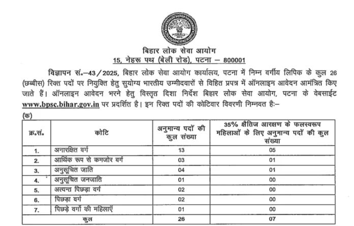 BPSC LDC Recruitment Notification 2025 Out for 26 Clerk Vacancies