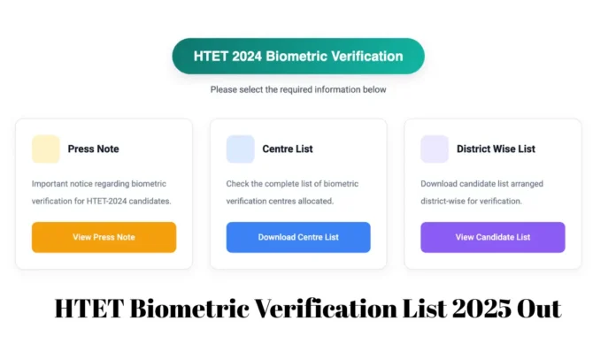 HTET Biometric Verification List 2025 Out, District-wise Centre List PDF
