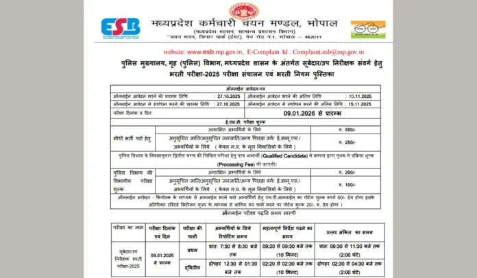 MP Police SI Notification 2025 Out for 500 Vacancy, Download PDF