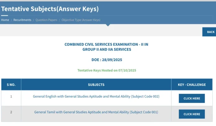 TNPSC Group 2 Answer Key 2025 Out, PDF Download & Raise Objection Link